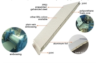 Vật liệu xây dựng Tấm tường Sandwich PU Polyurethane cho Vách tường